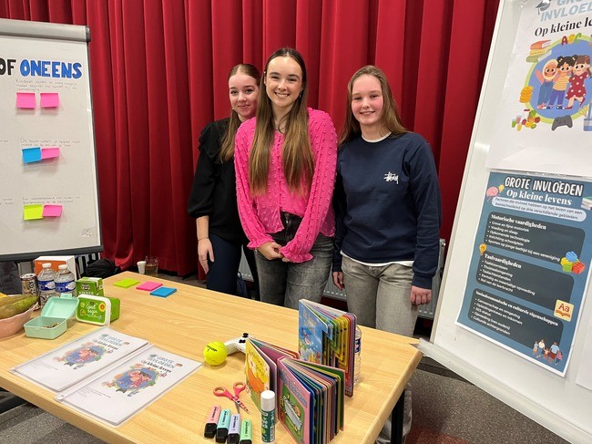 Presentatie profielwerkstukken